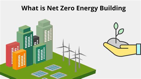 net zero building examples|Net Zero Energy Buildings .